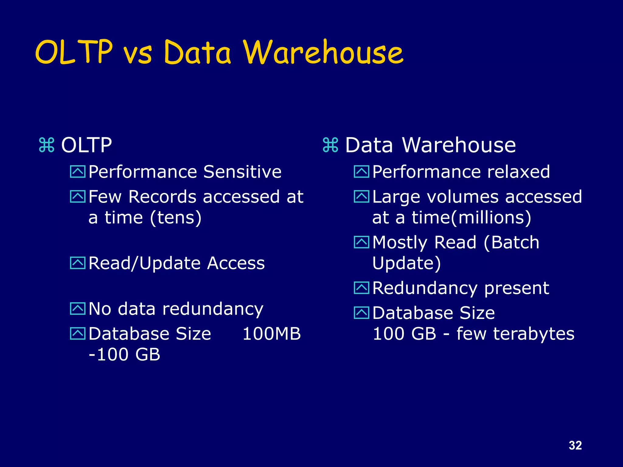 32
OLTP vs Data Warehouse
 OLTP
Performance Sensitive
Few Records accessed at
a time (tens)
Read/Update Access
No data redundancy
Database Size 100MB
-100 GB
 Data Warehouse
Performance relaxed
Large volumes accessed
at a time(millions)
Mostly Read (Batch
Update)
Redundancy present
Database Size
100 GB - few terabytes
 