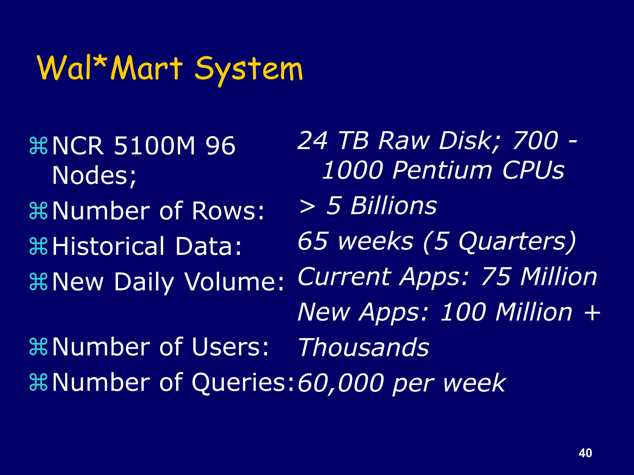 40
Wal*Mart System
NCR 5100M 96
Nodes;
Number of Rows:
Historical Data:
New Daily Volume:
Number of Users:
Number of Queries:
24 TB Raw Disk; 700 -
1000 Pentium CPUs
> 5 Billions
65 weeks (5 Quarters)
Current Apps: 75 Million
New Apps: 100 Million +
Thousands
60,000 per week
 