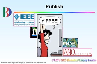 Publish

                                                               YIPPEE!




Illustration: "Piled Higher and Deeper" by Jorge Cham www.phdcomics.com
 