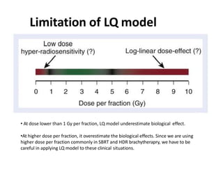 Lq Model CELL SURVIVAL CURVES | PPTX