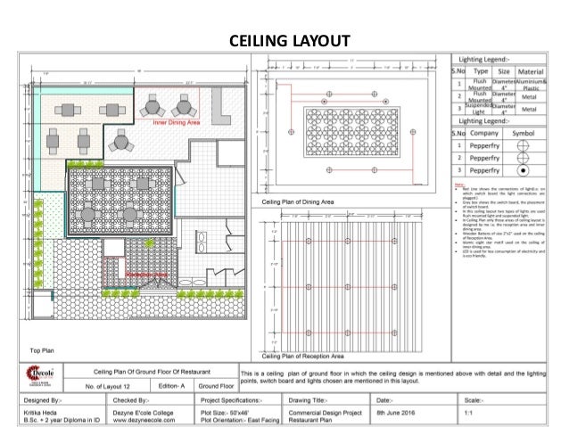 kritika heda b sc interior design commercial design portfolio