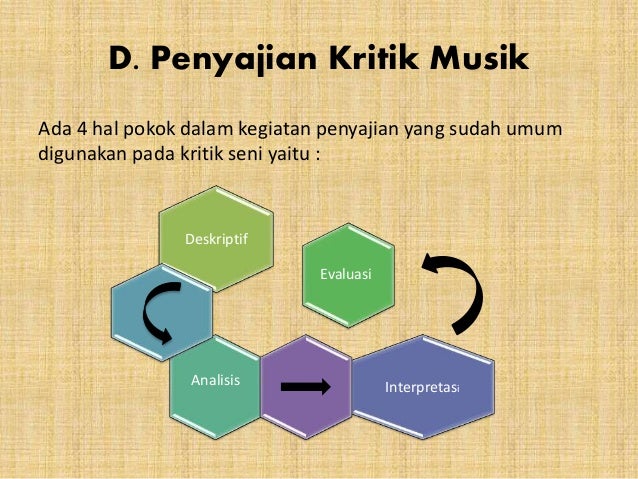 Kritik musik
