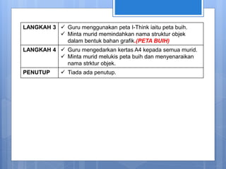 LANGKAH 3  Guru menggunakan peta I-Think iaitu peta buih.
 Minta murid memindahkan nama struktur objek
dalam bentuk bahan grafik.(PETA BUIH)
LANGKAH 4  Guru mengedarkan kertas A4 kepada semua murid.
 Minta murid melukis peta buih dan menyenaraikan
nama strktur objek.
PENUTUP  Tiada ada penutup.
 