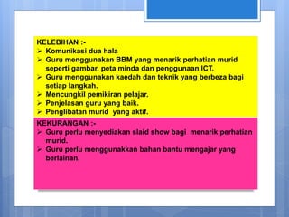 KELEBIHAN :-
 Komunikasi dua hala
 Guru menggunakan BBM yang menarik perhatian murid
seperti gambar, peta minda dan penggunaan ICT.
 Guru menggunakan kaedah dan teknik yang berbeza bagi
setiap langkah.
 Mencungkil pemikiran pelajar.
 Penjelasan guru yang baik.
 Penglibatan murid yang aktif.
KEKURANGAN :-
 Guru perlu menyediakan slaid show bagi menarik perhatian
murid.
 Guru perlu menggunakkan bahan bantu mengajar yang
berlainan.
 