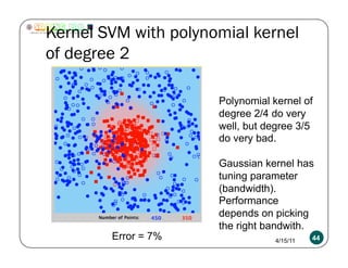 Intro to Classification: Logistic Regression & SVM | PDF