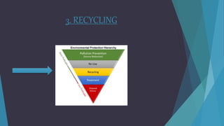 3. RECYCLING
 