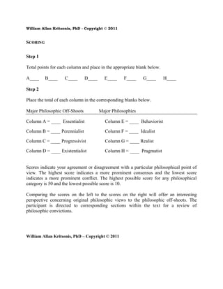Philosophy Inventory by William Allan Kritsonis, PhD