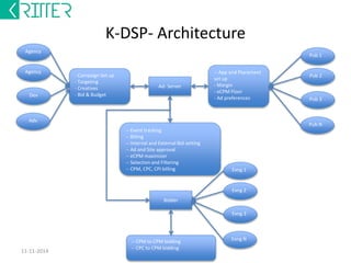 Data! (CRM Module) 
Marketing KPIs 
PC: 
Permutations and combinations sliced by billions of interactions. 
-- Registration 
-- Engagement and user quality 
-- Credit card sync 
-- Transaction 
Mobile: 
-- App Download 
-- Engagement and user quality 
-- Credit card sync 
-- Transaction 
Milestones 
- Ad view, to click, to visit, to 
Registration/Download to 
Transaction 
- Transaction to repeat buy 
Marketing parameters 
- LTV : Life time value (ARPU) 
- CPR/I: Cost per registration/Install 
- CPE: Cost per engagement 
- CPT: Cost per transacting customer 
- CPRU: Cost per repeat user 
Customer Touch points: 
-- Site/App 
-- ISP 
-- Device 
-- Creative 
-- On click landing page 
-- User flow 
Ad-tech system: 
Campaign: 
-- Budget 
-- Bid 
-- Ad, creative, landing page 
Targeting: 
-- Geo 
-- Placement 
-- Site 
-- Device 
-- OS 
-- ISP 
-- User/cookie 
Supply: 
-- Exchange 
-- Site/App 
-- Affiliate 
-- Aggregator 
Reporting: 
Trade reporting sliced by all the parameters 
 