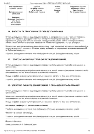26.04.2017 Перегляд декларації | ЄДИНИЙ ДЕРЖАВНИЙ РЕЄСТР ДЕКЛАРАЦІЙ
https://public.nazk.gov.ua/declaration/a6d5a835­afc0­4ab0­812f­ef3e5215f403 7/7
Вид зобов'язання:
Отримані кредити
 
Дата виникнення:
28.05.2008
 
Декларує:
Прізвище: Кривошапка
Ім'я: Сергій
По батькові:
Миколайович
дружина
Прізвище: Шматко
Ім'я: Наталья
По батькові: Ігоревна
Розмір:
12000
Валюта:
USD
Поручитель: дружина
Прізвище: Шматко
Ім'я: Наталья
По батькові: Ігоревна
 
14.   ВИДАТКИ ТА ПРАВОЧИНИ СУБ'ЄКТА ДЕКЛАРУВАННЯ
Суб’єкт декларування повинен задекларувати: видатки та всі правочини, вчинені у звітному періоді, на
підставі яких у суб’єкта декларування виникає або припиняється право власності, володіння чи
користування, у тому числі спільної власності, на нерухоме або рухоме майно, нематеріальні та інші
активи, а також виникають фінансові зобов’язання, які зазначені у розділах 3–12 цієї декларації.
Відомості про видатки та правочини зазначаються лише у разі, якщо розмір відповідного видатку (вартість
предмету правочину) перевищує 50 прожиткових мінімумів, встановленних для працездатних осіб
на 1 січня звітного року.
У суб'єкта декларування чи членів його сім'ї відсутні об'єкти для декларування в цьому розділі
15.    РОБОТА ЗА СУМІСНИЦТВОМ СУБ’ЄКТА ДЕКЛАРУВАННЯ
Суб’єкт декларування повинен задекларувати: посаду чи роботу, що виконується або виконувалася за
сумісництвом.
Зайняття посади чи робота за сумісництвом декларується, якщо її зайняття (виконання) розпочалося або
продовжувалося під час звітного періоду незалежно від тривалості.
Посада чи робота за сумісництвом декларується незалежно від того, чи була вона оплачуваною.
У суб'єкта декларування чи членів його сім'ї відсутні об'єкти для декларування в цьому розділі
16.  ЧЛЕНСТВО СУБ’ЄКТА ДЕКЛАРУВАННЯ В ОРГАНІЗАЦІЯХ ТА ЇХ ОРГАНАХ
Суб’єкт декларування повинен задекларувати: посаду чи роботу, що виконується або виконувалася за
сумісництвом.
Зайняття посади чи робота за сумісництвом декларується, якщо її зайняття (виконання) розпочалося або
продовжувалося під час звітного періоду незалежно від тривалості.
Посада чи робота за сумісництвом декларується незалежно від того, чи була вона оплачуваною.
Організації, у яких суб'єкт декларування є членом.
У суб'єкта декларування чи членів його сім'ї відсутні об'єкти для декларування в цьому розділі
 
Членство в органах організацій.
У суб'єкта декларування чи членів його сім'ї відсутні об'єкти для декларування в цьому розділі
Документ підписано:
КРИВОШАПКА СЕРГІЙ МИКОЛАЙОВИЧ
 