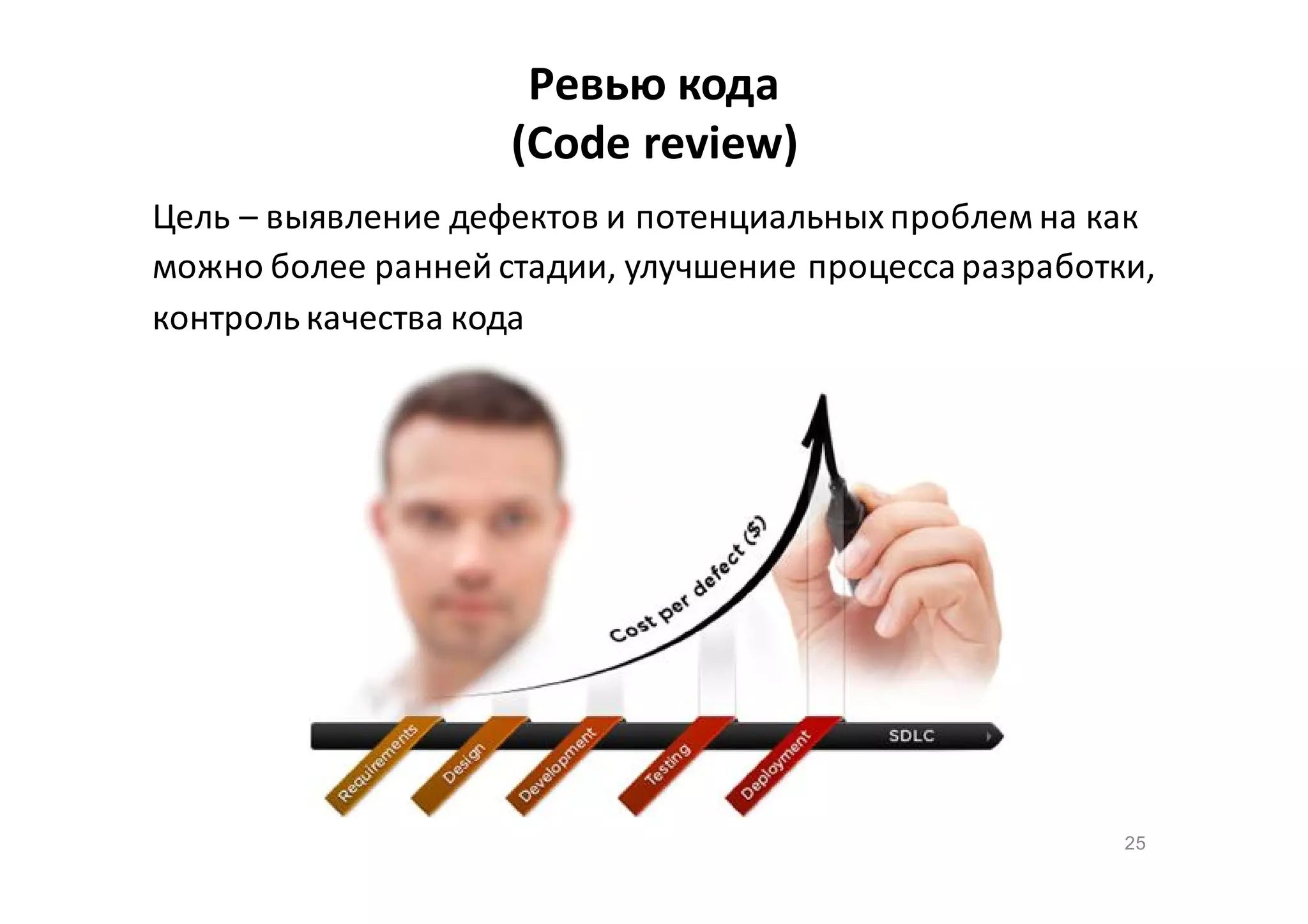 Ревью кода
(Code review)
Цель – выявление дефектов и потенциальных проблем на как
можно более ранней стадии, улучшение процесса разработки,
контроль качества кода

25

 