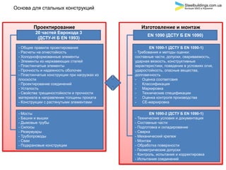 Основа для стальных конструкций
Проектирование
20 частей Еврокода 3
(ДСТУ-Н Б EN 1993)
- Общие правила проектирования
- Расчеты на огнестойкость
- Холодноформованные элементы
- Элементы из нержавеющих сталей
- Пластинчатые элементы
- Прочность и надежность оболочек
- Пластинчатые конструкции при нагрузках из
плоскости
- Проектирование соединений
- Усталость
- Свойства трещиностойкости и прочности
материала в направлении толщины проката
- Конструкции с растянутыми элементами
- Мосты
- Башни и вышки
- Дымовые трубы
- Силосы
- Резервуары
- Трубопроводы
- Сваи
- Подкрановые конструкции
Изготовление и монтаж
EN 1090 (ДСТУ Б EN 1090)
EN 1090-1 (ДСТУ Б EN 1090-1)
- Требования и методы оценки:
составные части, допуски, свариваемость,
ударная вязкость, конструктивные
характеристики, поведение в условиях огня,
ударостойкость, опасные вещества,
долговечность
- Оценка соответсвия
- Классификация
- Маркировка
- Технические спецификации
- Оценка контроля производства
- СЕ-маркировка
EN 1090-2 (ДСТУ Б EN 1090-1)
- Технические условия и документация
- Составные части
- Подготовка и складирование
- Сварка
- Механический крепеж
- Монтаж
- Обработка поверхности
- Геометрические допуски
- Контроль, испытания и корректировка
- Испытания соединений
Steelbuildings.com.ua
Больше БМЗ в Украине
 