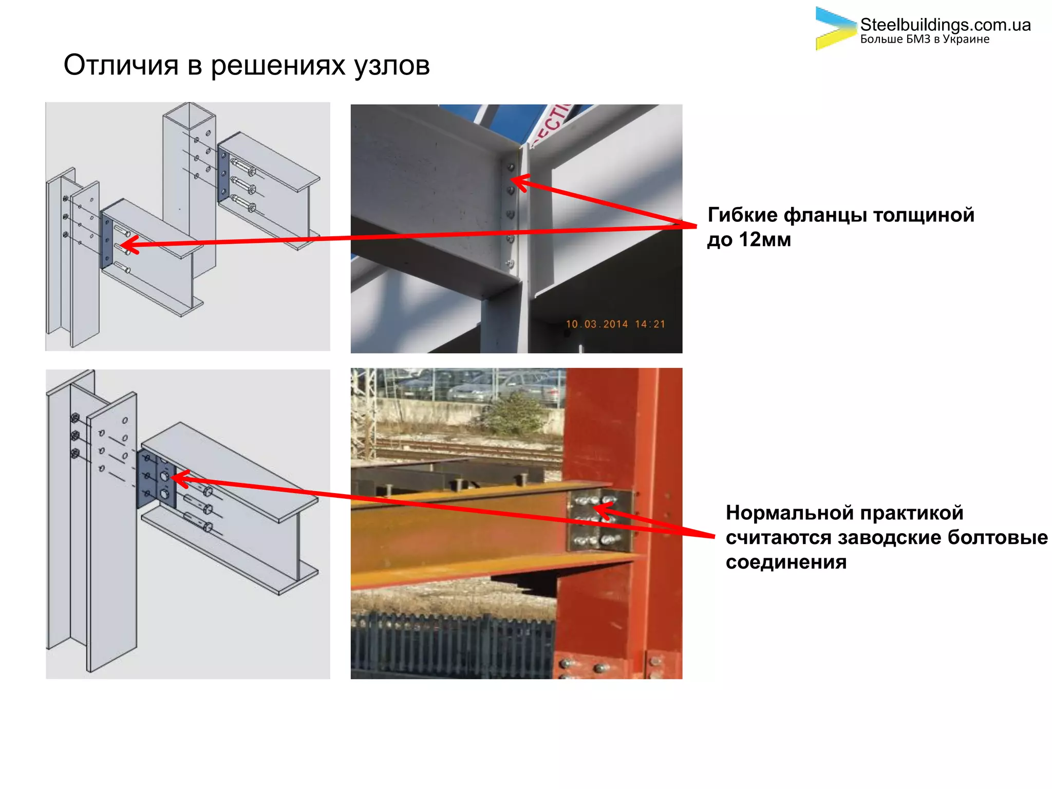 Отличия в решениях узлов
Гибкие фланцы толщиной
до 12мм
Нормальной практикой
считаются заводские болтовые
соединения
Steelbuildings.com.ua
Больше БМЗ в Украине
 