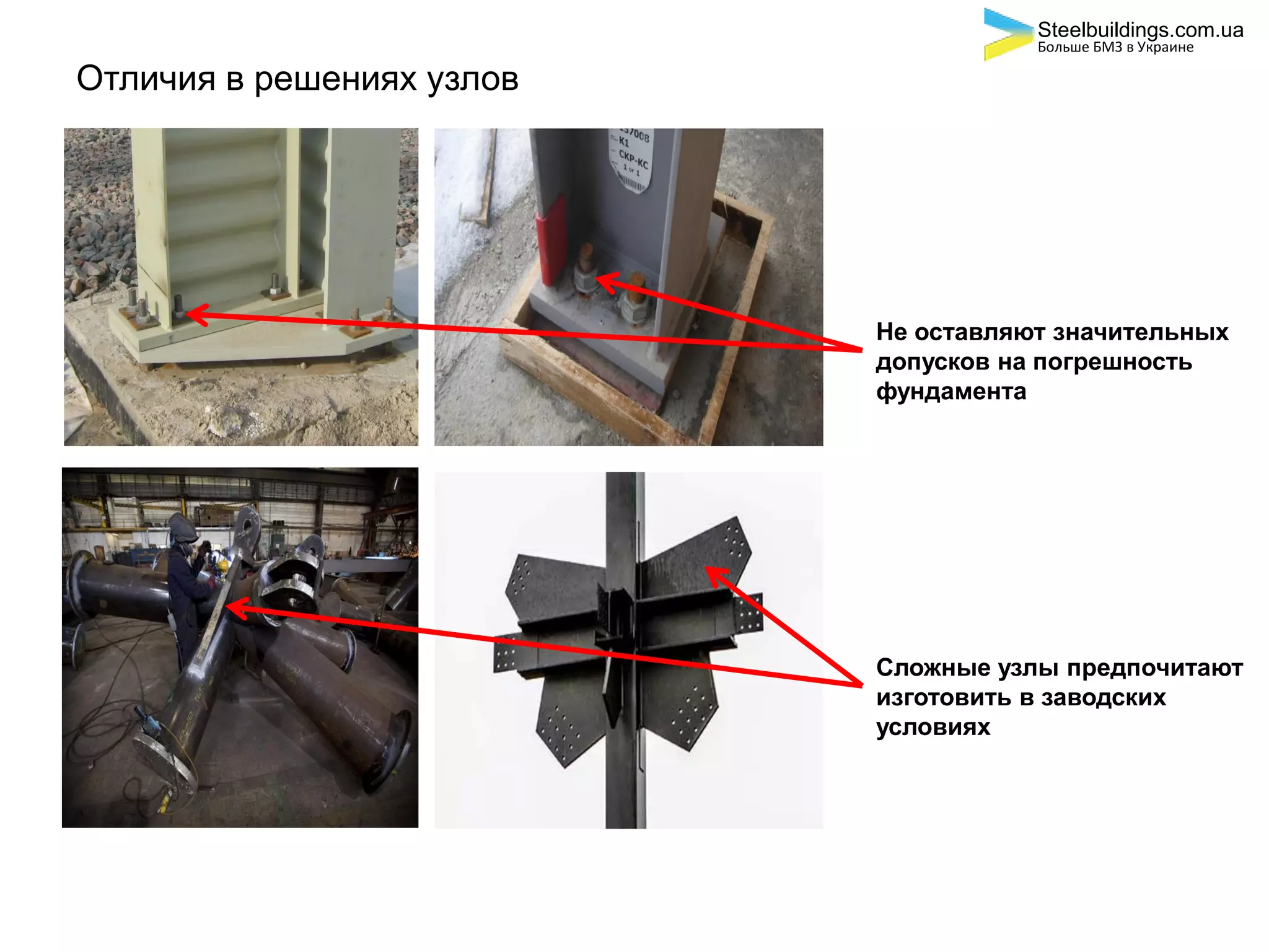 Отличия в решениях узлов
Сложные узлы предпочитают
изготовить в заводских
условиях
Не оставляют значительных
допусков на погрешность
фундамента
Steelbuildings.com.ua
Больше БМЗ в Украине
 
