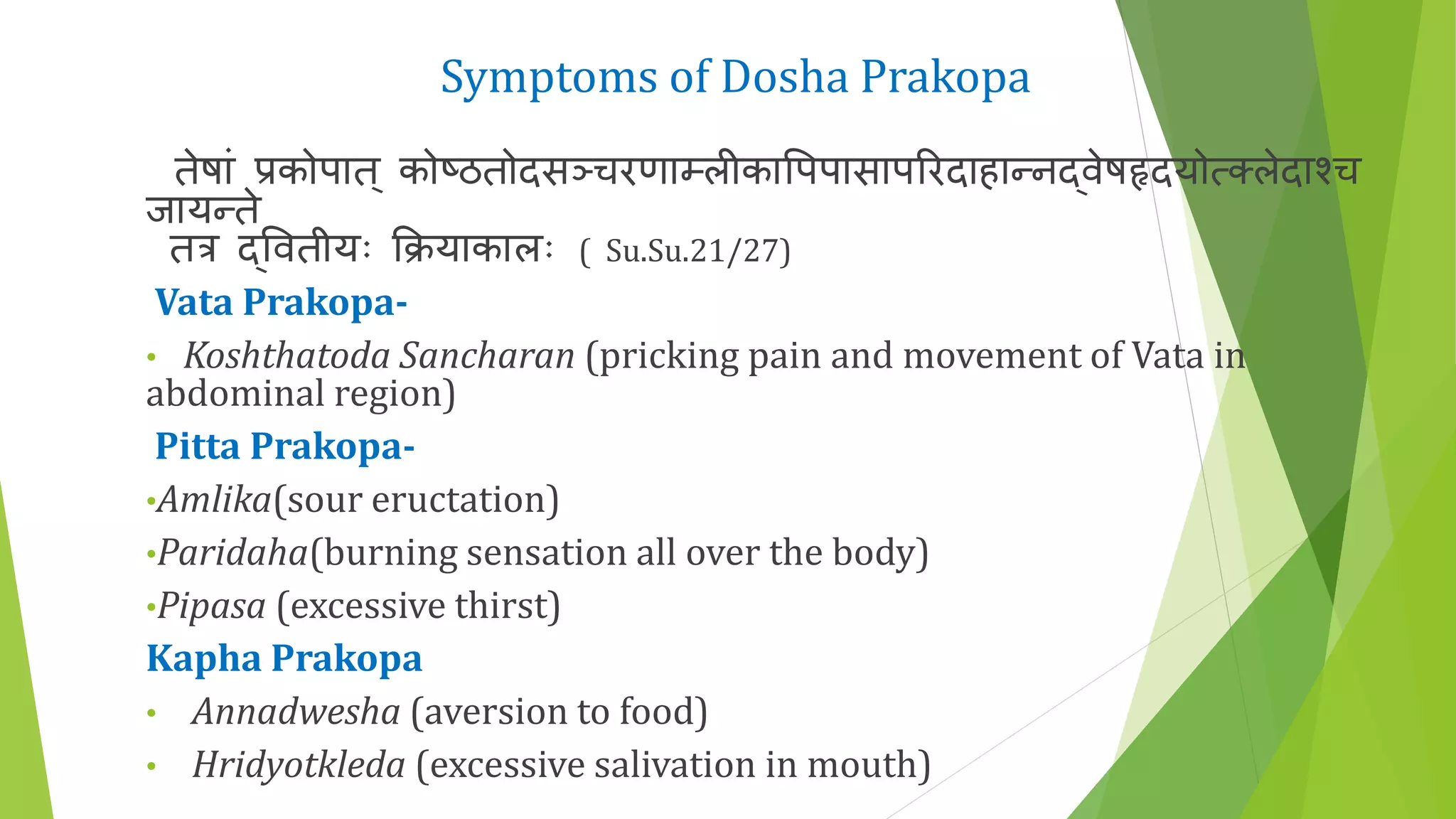Symptoms of Dosha Prakopa
तेषां प्रकोपात ् कोष्ठतोदसञ्चरणाम्लीकात्तपपासापररदाहान्नद्वेषृददयो््लेदाश्च
जायन्ते
तत्र द्त्तवतीयः क्रियाकालः ( Su.Su.21/27)
Vata Prakopa-
• Koshthatoda Sancharan (pricking pain and movement of Vata in
abdominal region)
Pitta Prakopa-
•Amlika(sour eructation)
•Paridaha(burning sensation all over the body)
•Pipasa (excessive thirst)
Kapha Prakopa
• Annadwesha (aversion to food)
• Hridyotkleda (excessive salivation in mouth)
 