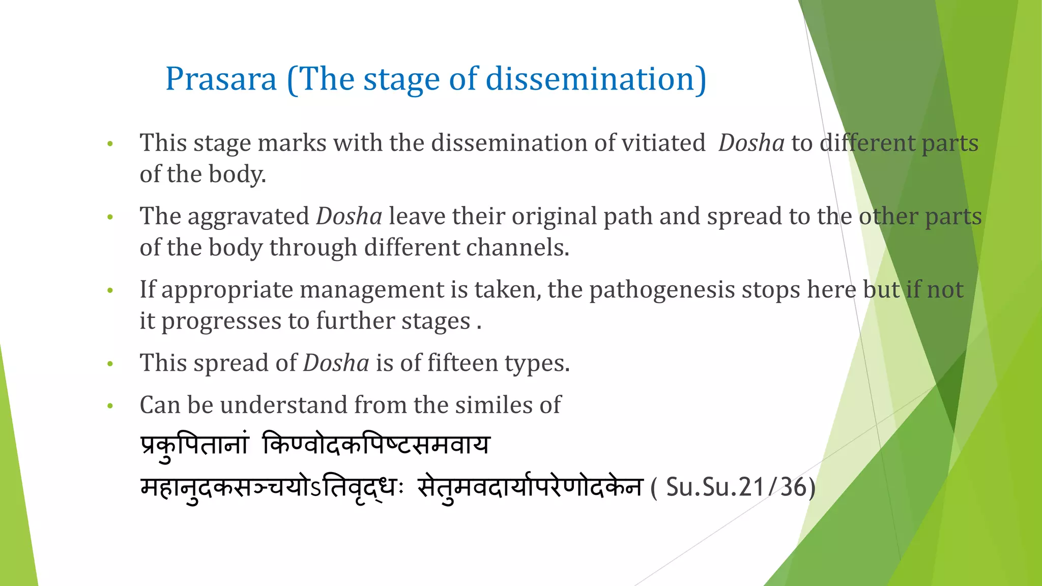 Prasara (The stage of dissemination)
• This stage marks with the dissemination of vitiated Dosha to different parts
of the body.
• The aggravated Dosha leave their original path and spread to the other parts
of the body through different channels.
• If appropriate management is taken, the pathogenesis stops here but if not
it progresses to further stages .
• This spread of Dosha is of fifteen types.
• Can be understand from the similes of
प्रकु त्तपतानां क्रकण्वोदकत्तपष्टसमवाय
महानुदकसञ्चयोऽततवृद्धः सेतुमवदायाणपरेणोदके न ( Su.Su.21/36)
 