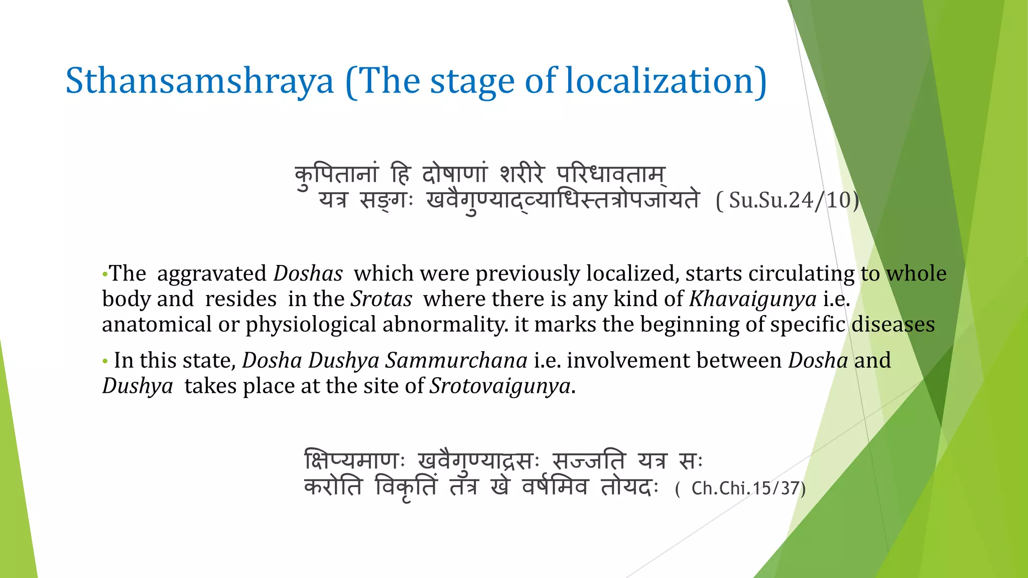 Sthansamshraya (The stage of localization)
कु त्तपतानां र्ह दोषाणां र्रीरे पररधावताम्
यत्र सङ्गः खवैगुण्याद्व्याधधस्तत्रोपजायते ( Su.Su.24/10)
•The aggravated Doshas which were previously localized, starts circulating to whole
body and resides in the Srotas where there is any kind of Khavaigunya i.e.
anatomical or physiological abnormality. it marks the beginning of specific diseases
• In this state, Dosha Dushya Sammurchana i.e. involvement between Dosha and
Dushya takes place at the site of Srotovaigunya.
क्षिप्यमाणः खवैगुण्याद्रसः सज्जतत यत्र सः
करोतत त्तवकृ ततं तत्र खे वषणभमव तोयदः ( Ch.Chi.15/37)
 