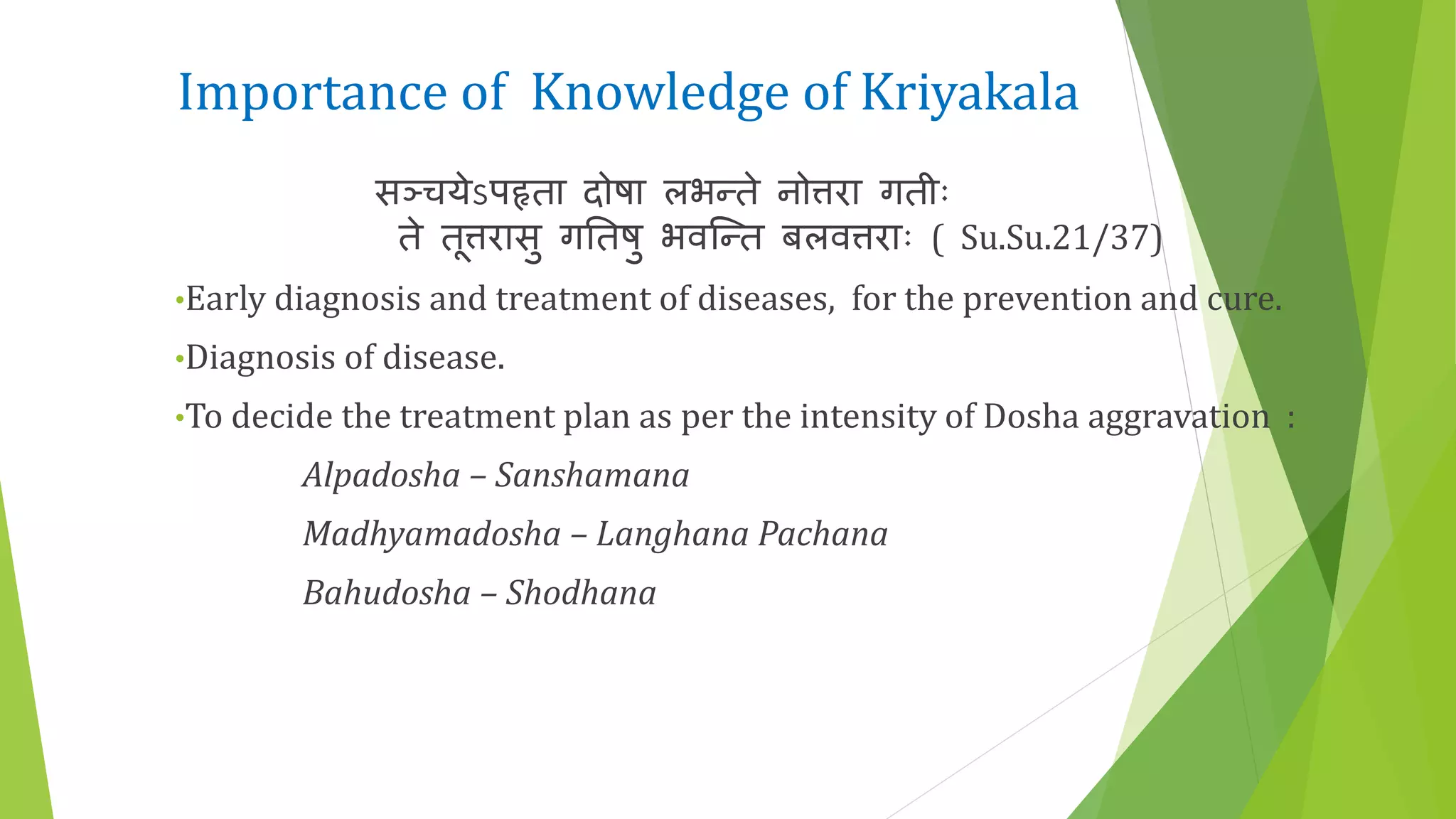 Importance of Knowledge of Kriyakala
सञ्चयेऽपृदता दोषा लभन्ते नोिरा गतीः
ते तूिरासु गततषु भवकन्त बलविराः ( Su.Su.21/37)
•Early diagnosis and treatment of diseases, for the prevention and cure.
•Diagnosis of disease.
•To decide the treatment plan as per the intensity of Dosha aggravation :
Alpadosha – Sanshamana
Madhyamadosha – Langhana Pachana
Bahudosha – Shodhana
 