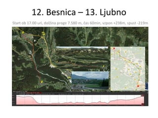 12. Besnica – 13. Ljubno Start ob 17.00 uri, dolžina proge 7.580 m, čas 60min, vzpon +238m, spust -219m 