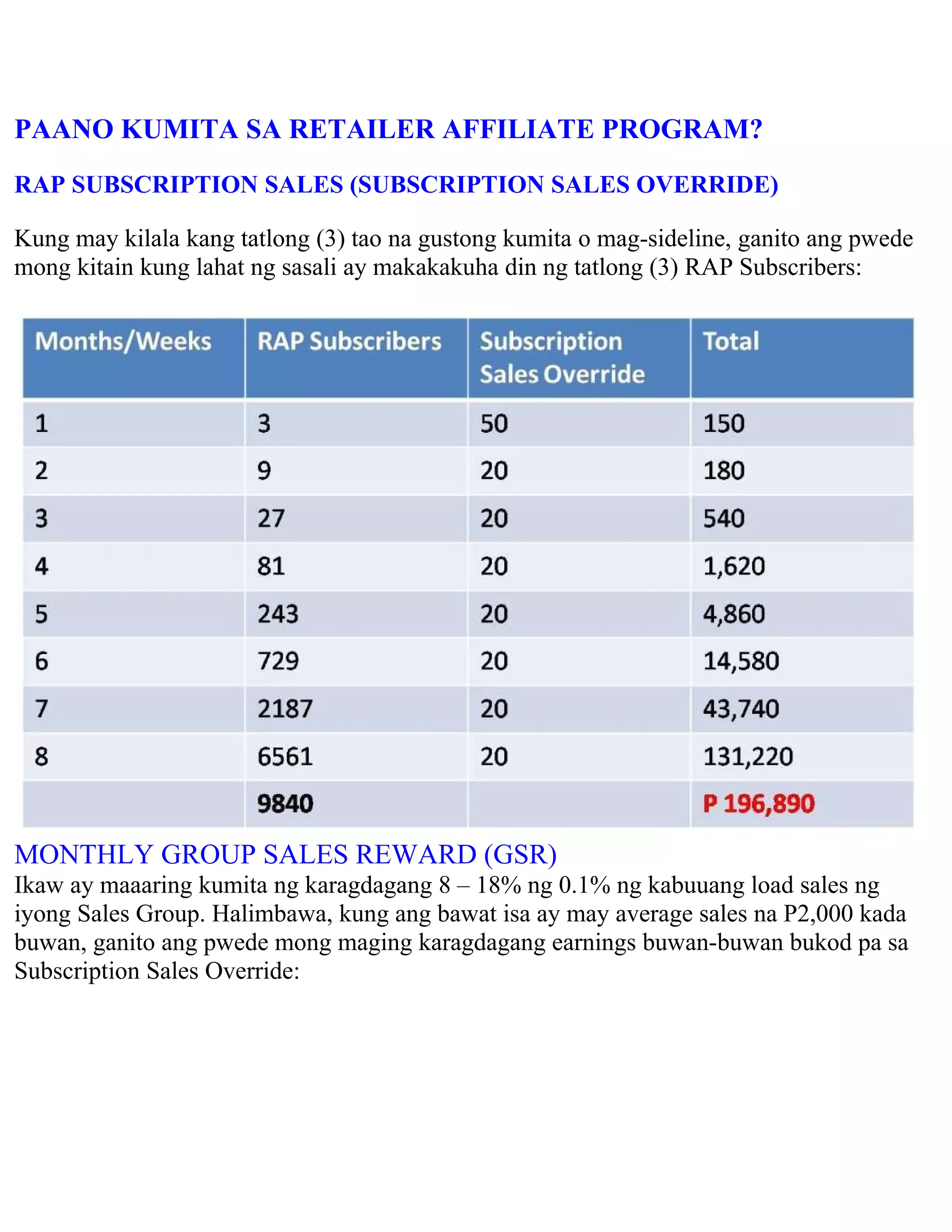 PAANO KUMITA SA RETAILER AFFILIATE PROGRAM?
RAP SUBSCRIPTION SALES (SUBSCRIPTION SALES OVERRIDE)

Kung may kilala kang tatlong (3) tao na gustong kumita o mag-sideline, ganito ang pwede
mong kitain kung lahat ng sasali ay makakakuha din ng tatlong (3) RAP Subscribers:




MONTHLY GROUP SALES REWARD (GSR)
Ikaw ay maaaring kumita ng karagdagang 8 – 18% ng 0.1% ng kabuuang load sales ng
iyong Sales Group. Halimbawa, kung ang bawat isa ay may average sales na P2,000 kada
buwan, ganito ang pwede mong maging karagdagang earnings buwan-buwan bukod pa sa
Subscription Sales Override:
 