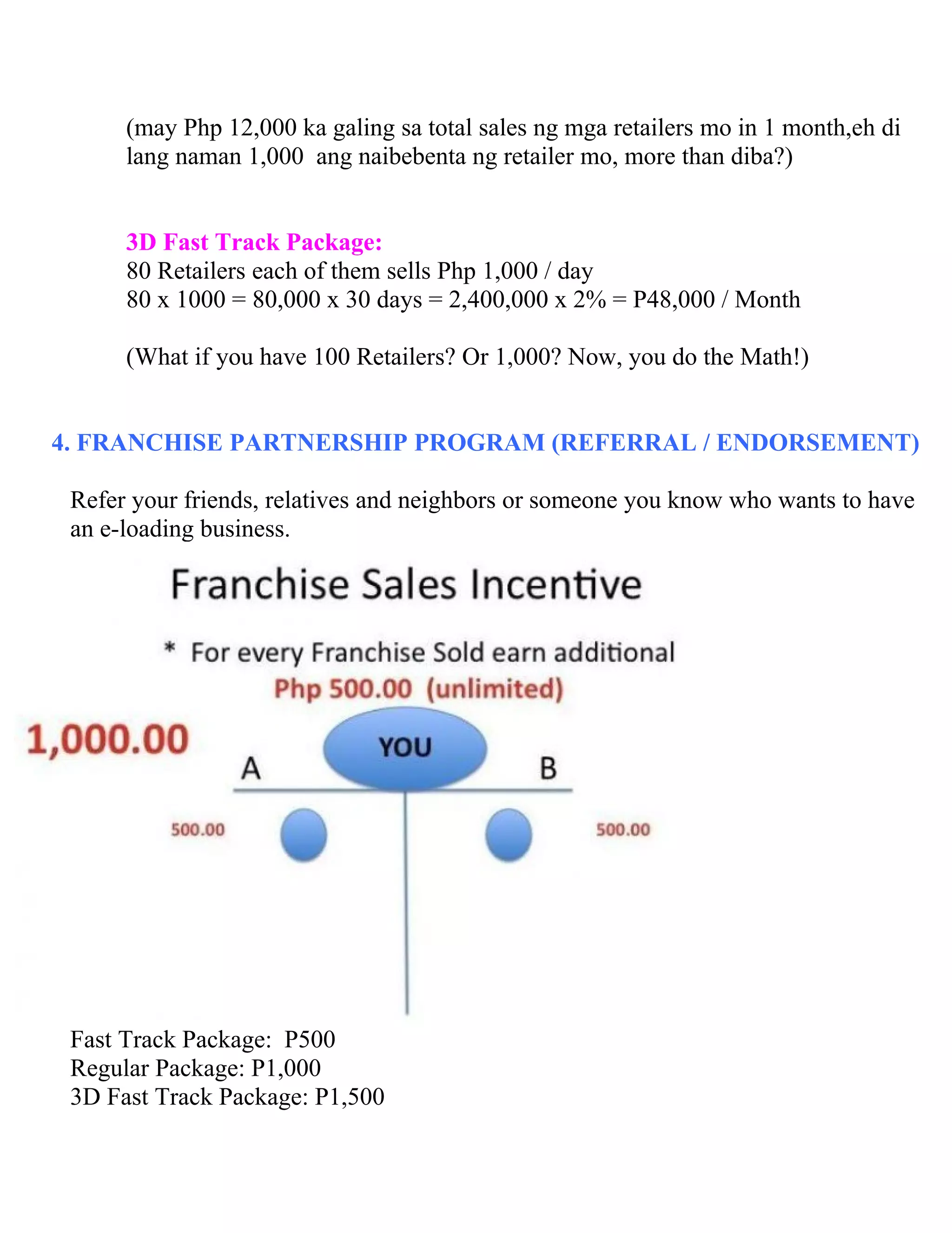 (may Php 12,000 ka galing sa total sales ng mga retailers mo in 1 month,eh di
      lang naman 1,000 ang naibebenta ng retailer mo, more than diba?)


      3D Fast Track Package:
      80 Retailers each of them sells Php 1,000 / day
      80 x 1000 = 80,000 x 30 days = 2,400,000 x 2% = P48,000 / Month

      (What if you have 100 Retailers? Or 1,000? Now, you do the Math!)


4. FRANCHISE PARTNERSHIP PROGRAM (REFERRAL / ENDORSEMENT)

 Refer your friends, relatives and neighbors or someone you know who wants to have
 an e-loading business.




 Fast Track Package: P500
 Regular Package: P1,000
 3D Fast Track Package: P1,500
 