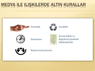 MEDYA ILE ILIŞKILERDE ALTIN KURALLAR
 
