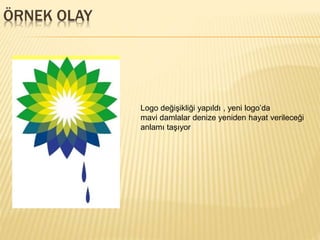 ÖRNEK OLAY
Logo değişikliği yapıldı , yeni logo’da
mavi damlalar denize yeniden hayat verileceği
anlamı taşıyor
 