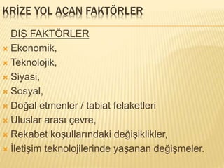 KRİZE YOL AÇAN FAKTÖRLER
DIŞ FAKTÖRLER
 Ekonomik,
 Teknolojik,
 Siyasi,
 Sosyal,
 Doğal etmenler / tabiat felaketleri
 Uluslar arası çevre,
 Rekabet koşullarındaki değişiklikler,
 İletişim teknolojilerinde yaşanan değişmeler.
 