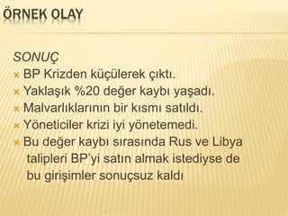 ÖRNEK OLAY
SONUÇ
 BP Krizden küçülerek çıktı.
 Yaklaşık %20 değer kaybı yaşadı.
 Malvarlıklarının bir kısmı satıldı.
 Yöneticiler krizi iyi yönetemedi.
 Bu değer kaybı sırasında Rus ve Libya
talipleri BP’yi satın almak istediyse de
bu girişimler sonuçsuz kaldı
 