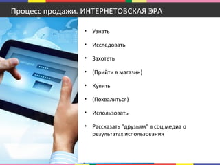 Процесс продажи. ИНТЕРНЕТОВСКАЯ ЭРА
• Узнать
• Исследовать
• Захотеть
• (Прийти в магазин)
• Купить
• (Похвалиться)
• Использовать
• Рассказать "друзьям" в соц.медиа о
результатах использования
 