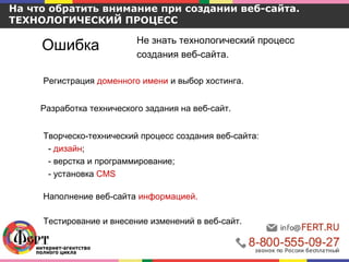 На что обратить внимание при создании веб-сайта.
ТЕХНОЛОГИЧЕСКИЙ ПРОЦЕСС
Ошибка Не знать технологический процесс
создания веб-сайта.
Регистрация доменного имени и выбор хостинга.
Разработка технического задания на веб-сайт.
Творческо-технический процесс создания веб-сайта:
- дизайн;
- верстка и программирование;
- установка CMS
Наполнение веб-сайта информацией.
Тестирование и внесение изменений в веб-сайт.
 