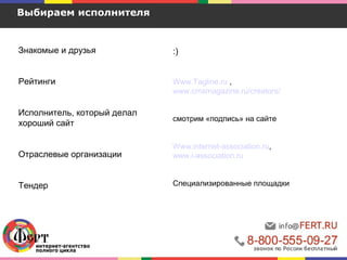 Знакомые и друзья
Рейтинги
Исполнитель, который делал
хороший сайт
Отраслевые организации
Тендер
:)
Www.Tagline.ru ,
www.cmsmagazine.ru/creators/
смотрим «подпись» на сайте
Www.internet-association.ru,
www.i-association.ru
Специализированные площадки
Выбираем исполнителя
 