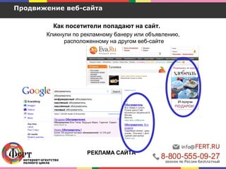 Как посетители попадают на сайт.
Продвижение веб-сайта
Кликнули по рекламному банеру или объявлению,
расположенному на другом веб-сайте
РЕКЛАМА САЙТА
 