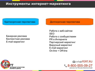 Краткосрочная перспектива
Инструменты интернет-маркетинга
Долгосрочная перспектива
Банерная реклама
Контекстная реклама
E-mail маркетинг
Работа с веб-сайтом
SEO
Работа с сообществами
PR в Интернете
Партнерский маркетинг
Вирусный маркетинг
E-mail маркетинг
On-line + Off-line
 