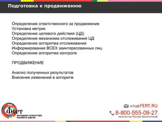 Определение ответственного за продвижение
Установка метрик
Определение целевого действия (ЦД)
Определение механизма отслеживания ЦД
Определение алгоритма отслеживания
Информирование ВСЕХ заинтересованных лиц
Определение алгоритма контроля
ПРОДВИЖЕНИЕ
Анализ полученных результатов
Внесение изменений в алгоритм
Подготовка к продвижению
 
