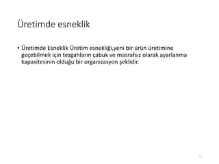 Üپde esneklik
• Üپde Esneklik Üپ esnekliği,yeni bir ürün üretimine
geçebilmek için tezgahların çabuk ve masrafsız olarak ayarlanma
kapasitesinin olduğu bir organizasyon şeklidir.
15
 