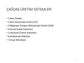 ÇAĞDAŞ ÜRETİM SİSTEMLERİ
• 1.Yalın Üپ
• 2.Tam Zamanında Üپ (JIT)
• 3.Bilgisayar Entegre (üüԱş) Üپ (CIM)
• 4.Esnek İmalat Sistemleri
• 5.Hücresel Üپ Sistemleri
• 6.Endüstriyel Robotlar
• 7.Grup Teknolojisi
18
 