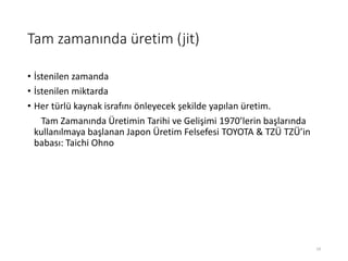 Tam zamanında üretim (jit)
• İstenilen zamanda
• İstenilen miktarda
• Her türlü kaynak israfını önleyecek şekilde yapılan üretim.
Tam Zamanında Üپin Tarihi ve Gelişimi 1970’lerin başlarında
kullanılmaya başlanan Japon Üپ Felsefesi TOYOTA & TZÜ TZÜ’in
babası: Taichi Ohno
19
 