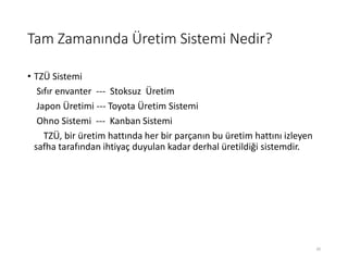Tam Zamanında Üپ Sistemi Nedir?
• TZÜ Sistemi
Sıfır envanter --- Stoksuz Üپ
Japon Üپi --- Toyota Üپ Sistemi
Ohno Sistemi --- Kanban Sistemi
TZÜ, bir üretim hattında her bir parçanın bu üretim hattını izleyen
safha tarafından ihtiyaç duyulan kadar derhal üretildiği sistemdir.
20
 