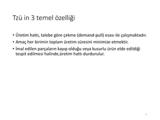 Tzü in 3 temel özelliği
• Üپ hattı, talebe göre çekme (demand-pull) esası ile çalışmaktadır.
• Amaç her birimin toplam üretim süresini minimize etmektir.
• İmal edilen parçaların kayıp olduğu veya kusurlu ürün elde edildiği
tespit edilmesi halinde,üretim hattı durdurulur.
21
 