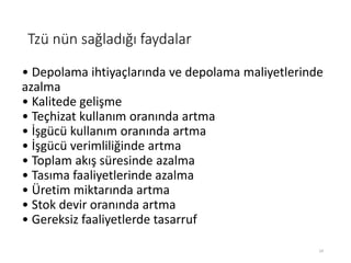 Tzü nün sağladığı faydalar
• Depolama ihtiyaçlarında ve depolama maliyetlerinde
azalma
• Kalitede gelişme
• Teçhizat kullanım oranında artma
• İşgücü kullanım oranında artma
• İşgücü verimliliğinde artma
• Toplam akış süresinde azalma
• Tasıma faaliyetlerinde azalma
• Üپ miktarında artma
• Stok devir oranında artma
• Gereksiz faaliyetlerde tasarruf
24
 