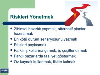 Riskleri Yönetmek

 Zihinsel  hazırlık yapmak, alternatif planlar
  hazırlamak
 En kötü durum senaryosunu yazmak
 Riskleri paylaşmak
 Farklı iş kollarına girmek, iş çeşitlendirmek
 Farklı pazarlarda faaliyet göstermek
 Öz kaynak kullanmak, likitte kalmak
 