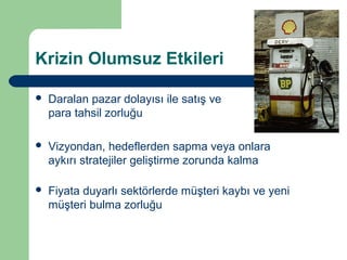 Krizin Olumsuz Etkileri

   Daralan pazar dolayısı ile satış ve
    para tahsil zorluğu

   Vizyondan, hedeflerden sapma veya onlara
    aykırı stratejiler geliştirme zorunda kalma

   Fiyata duyarlı sektörlerde müşteri kaybı ve yeni
    müşteri bulma zorluğu
 