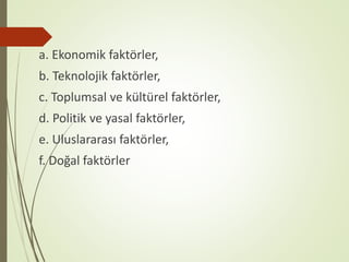 a. Ekonomik faktörler,
b. Teknolojik faktörler,
c. Toplumsal ve kültürel faktörler,
d. Politik ve yasal faktörler,
e. Uluslararası faktörler,
f. Doğal faktörler
 