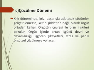 c)Çözülme Dönemi
Kriz döneminde, krizi başarıyla atlatacak çözümler
geliştirilemezse, krizin şiddetine bağlı olarak örgüt
ortadan kalkar. Örgütün çevresi ile olan ilişkileri
bozulur. Örgüt içinde artan işgücü devri ve
devamsızlığı, işgören şikayetleri, stres ve panik
örgütsel çözülmeye yol açar.
 