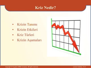 Kriz Nedir? Krizin  Tanı mı Krizin Etkileri Kriz Türleri Krizin Aşamaları 