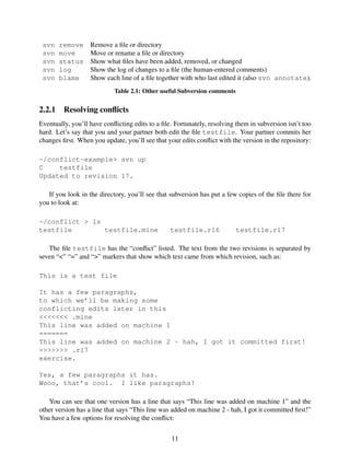 svn remove Remove a ﬁle or directory
svn move Move or rename a ﬁle or directory
svn status Show what ﬁles have been added, removed, or changed
svn log Show the log of changes to a ﬁle (the human-entered comments)
svn blame Show each line of a ﬁle together with who last edited it (also svn annotate).
Table 2.1: Other useful Subversion comments
2.2.1 Resolving conﬂicts
Eventually, you’ll have conﬂicting edits to a ﬁle. Fortunately, resolving them in subversion isn’t too
hard. Let’s say that you and your partner both edit the ﬁle testfile. Your partner commits her
changes ﬁrst. When you update, you’ll see that your edits conﬂict with the version in the repository:
~/conflict-example> svn up
C testfile
Updated to revision 17.
If you look in the directory, you’ll see that subversion has put a few copies of the ﬁle there for
you to look at:
~/conflict > ls
testfile testfile.mine testfile.r16 testfile.r17
The ﬁle testfile has the “conﬂict” listed. The text from the two revisions is separated by
seven “<” “=” and “>” markers that show which text came from which revision, such as:
This is a test file
It has a few paragraphs,
to which we’ll be making some
conflicting edits later in this
<<<<<<< .mine
This line was added on machine 1
=======
This line was added on machine 2 - hah, I got it committed first!
>>>>>>> .r17
exercise.
Yes, a few paragraphs it has.
Wooo, that’s cool. I like paragraphs!
You can see that one version has a line that says “This line was added on machine 1” and the
other version has a line that says “This line was added on machine 2 - hah, I got it committed ﬁrst!”
You have a few options for resolving the conﬂict:
11
 