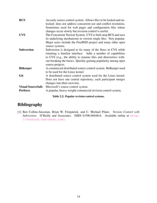 RCS An early source control system. Allows ﬁles to be locked and un-
locked; does not address concurrent use and conﬂict resolution.
Sometimes used for web pages and conﬁguration ﬁles where
changes occur slowly but revision control is useful.
CVS The Concurrent Version System. CVS is built atop RCS and uses
its underlying mechanisms to version single ﬁles. Very popular.
Major users include the FreeBSD project and many other open
source systems.
Subversion Subversion is designed to ﬁx many of the ﬂaws in CVS while
retaining a familiar interface. Adds a number of capabilities
to CVS (e.g., the ability to rename ﬁles and directories) with-
out breaking the basics. Quickly gaining popularity among open
source projects.
Bitkeeper A commercial distributed source control system. BitKeeper used
to be used for the Linux kernel.
Git A distributed source control system used for the Linux kernel.
Does not have one central repository; each participant merges
changes into their own tree.
Visual SourceSafe Microsoft’s source control system.
Perforce A popular, heavy-weight commercial revision control system.
Table 2.2: Popular revision control systems.
Bibliography
[1] Ben Collins-Sussman, Brian W. Fitzpatrick, and C. Michael Pilato. Version Control with
Subversion. O’Reilly and Associates. ISBN 0-596-00448-6. Available online at http:
//svnbook.red-bean.com/.
14
 