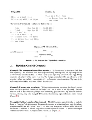 Original ﬁle Modiﬁed ﬁle
This is a test file
It started with two lines
This is a test file
It no longer has two lines
it has three
The “universal” diff (diff -u) between the two ﬁles is:
--- file Mon Aug 28 11:31:53 2006
+++ file2 Mon Aug 28 11:32:07 2006
@@ -1,2 +1,3 @@
This is a test file
-It started with two lines
+It no longer has two lines
+it has three
Figure 2.1: Diff of two small ﬁles.
trunk
version 1.0
1.0 security branch
start of development
Figure 2.2: Two branches and a tag marking version 1.0.
2.1 Revision Control Concepts
Concept 1: The master copy is stored in a repository. Revision control systems store their data
in a “repository” that is separate from the copy you’re editing. In many cases, the repository may be
a database or a set of binary ﬁles. To obtain a copy of the repository, you check out a copy. Doing
so creates a local copy of the source code tree. The changes you make to ﬁles are only saved to the
repository when you explicitly choose to do so by performing a commit operation. The copy of the
code that you’re working on is often called a working copy.
Concept 2: Every revision is available. When you commit to the repository, the changes you’ve
made since your previous commit (or since check-out) are all saved to the repository. You can
later see each of these revisions; perhaps more importantly, you can view a diff between arbitrary
versions, showing only what changed. Diffs are most commonly expressed in unix diff format
(Figure 2.1).
Concept 3: Multiple branches of development. Most RC systems support the idea of multiple
lines, or “branches” of development. For example, consider a project that has a main line of de-
velopment (which we will call the “trunk”). At some time, this project makes a public release of
version 1.0. Afterwords, it releases only critical security updates to version 1.0, while continuing to
add features to the “trunk” in preparation for version 2.0. (Figure 2.2).
8
 