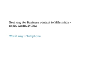 Best way for Business contact to Milennials =
Social Media & Chat
Worst way = Telephone
