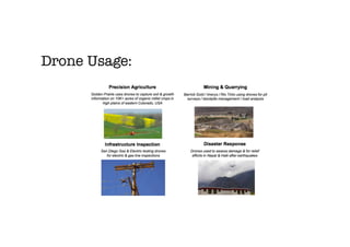 Drone Usage: